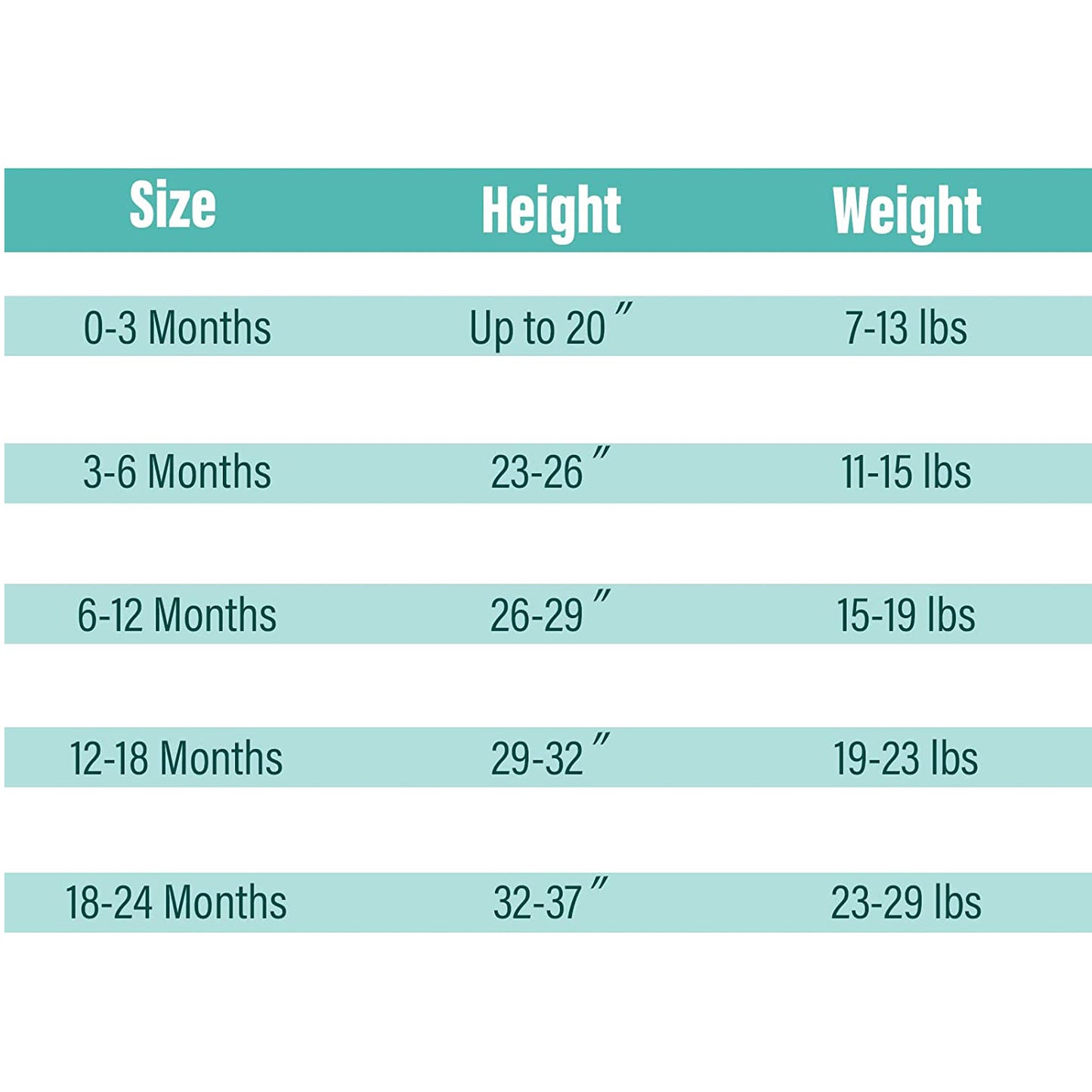 Lenygose Bamboo Baby Pajamas Convertible Zipper Footie Pajamas Romper